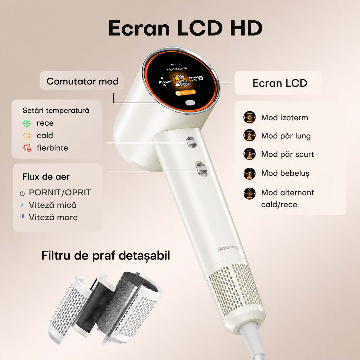 Ecranul LCD și comenzile uscătorului Uniorange H6