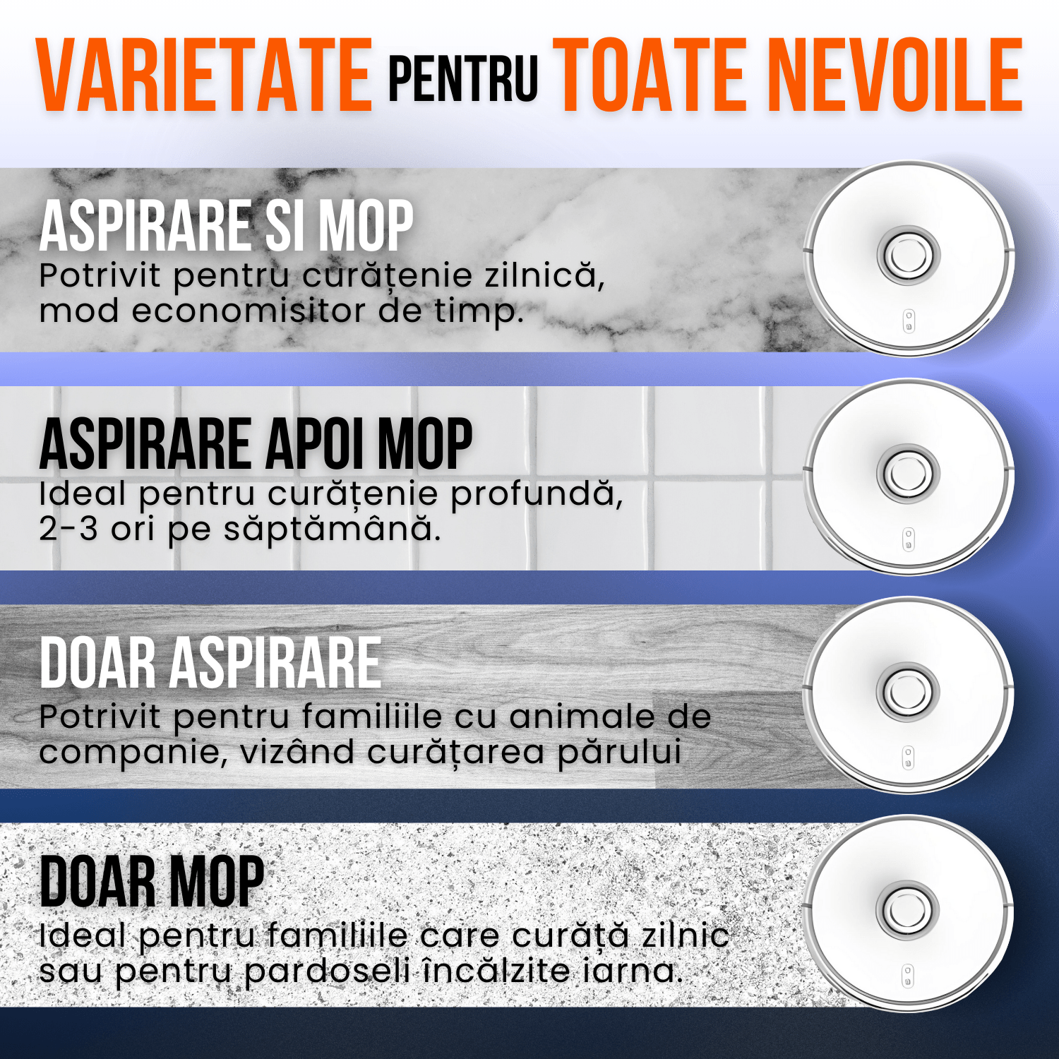 Robot de Aspirare cu Mop Rotativ, Uniorange I2 Ultra, 4000 pa, Auto-Curatare Mop, Recipient Praf 2.5 l, Uscare Mop la 50 de grade, Statie Automata, 4 senzori, Control App, Alb