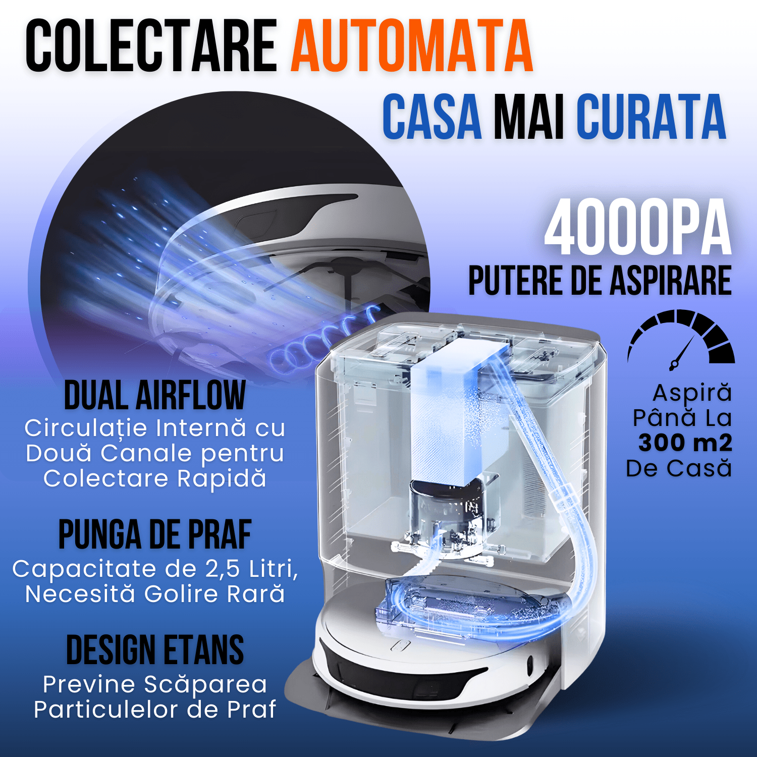 Robot de Aspirare cu Mop Rotativ, Uniorange I2 Ultra, 4000 pa, Auto-Curatare Mop, Recipient Praf 2.5 l, Uscare Mop la 50 de grade, Statie Automata, 4 senzori, Control App, Alb
