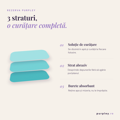 Perie WC pentru toaleta, Purpley, de unica folosinta, design premium, 8 capete de schimb, Alba