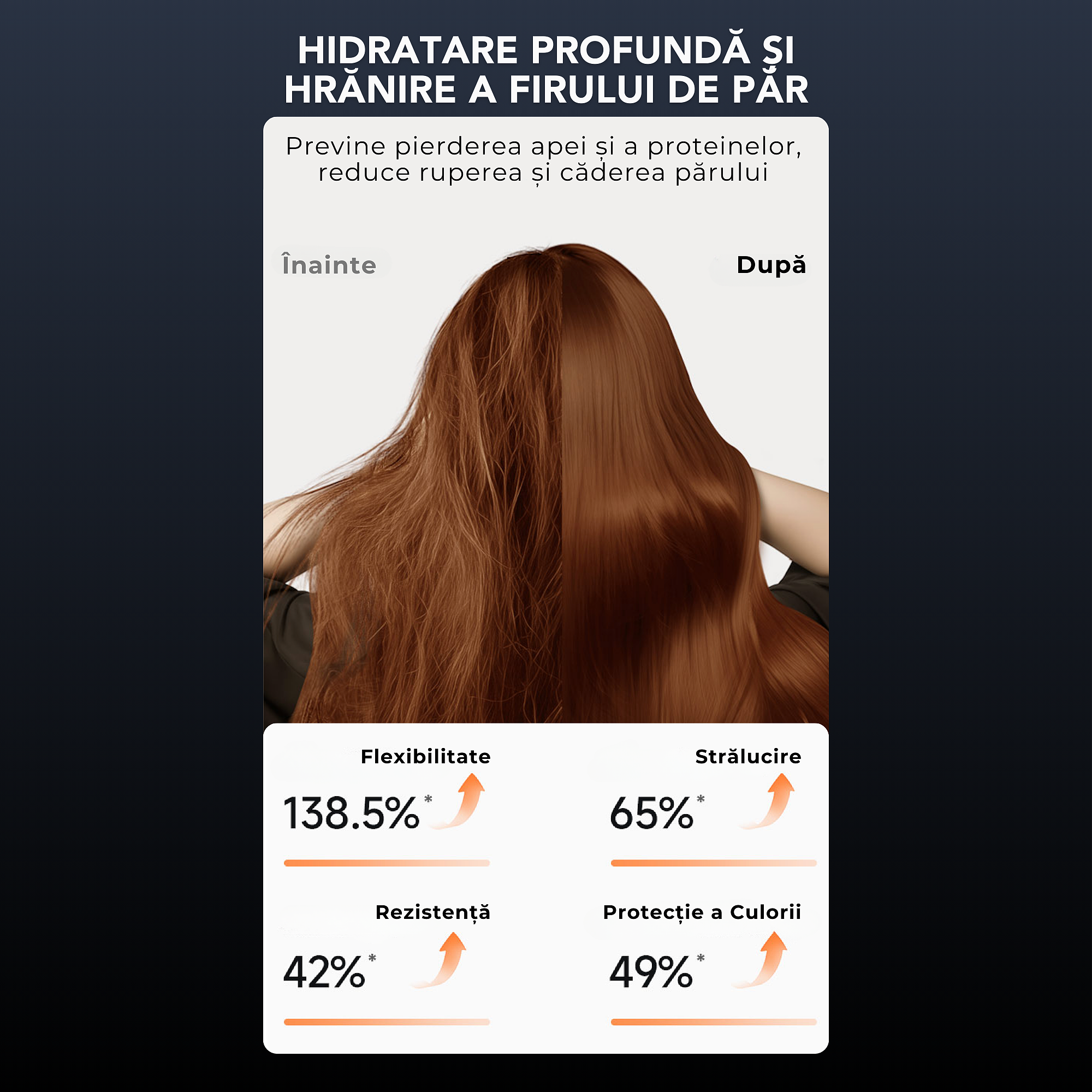Fluxul de aer rapid al uscătorului Uniorange H6 alb