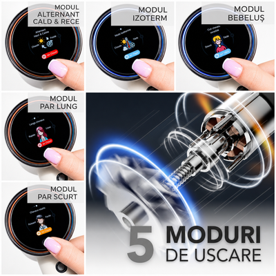 Caracteristicile uscătorului profesional Uniorange H6 alb