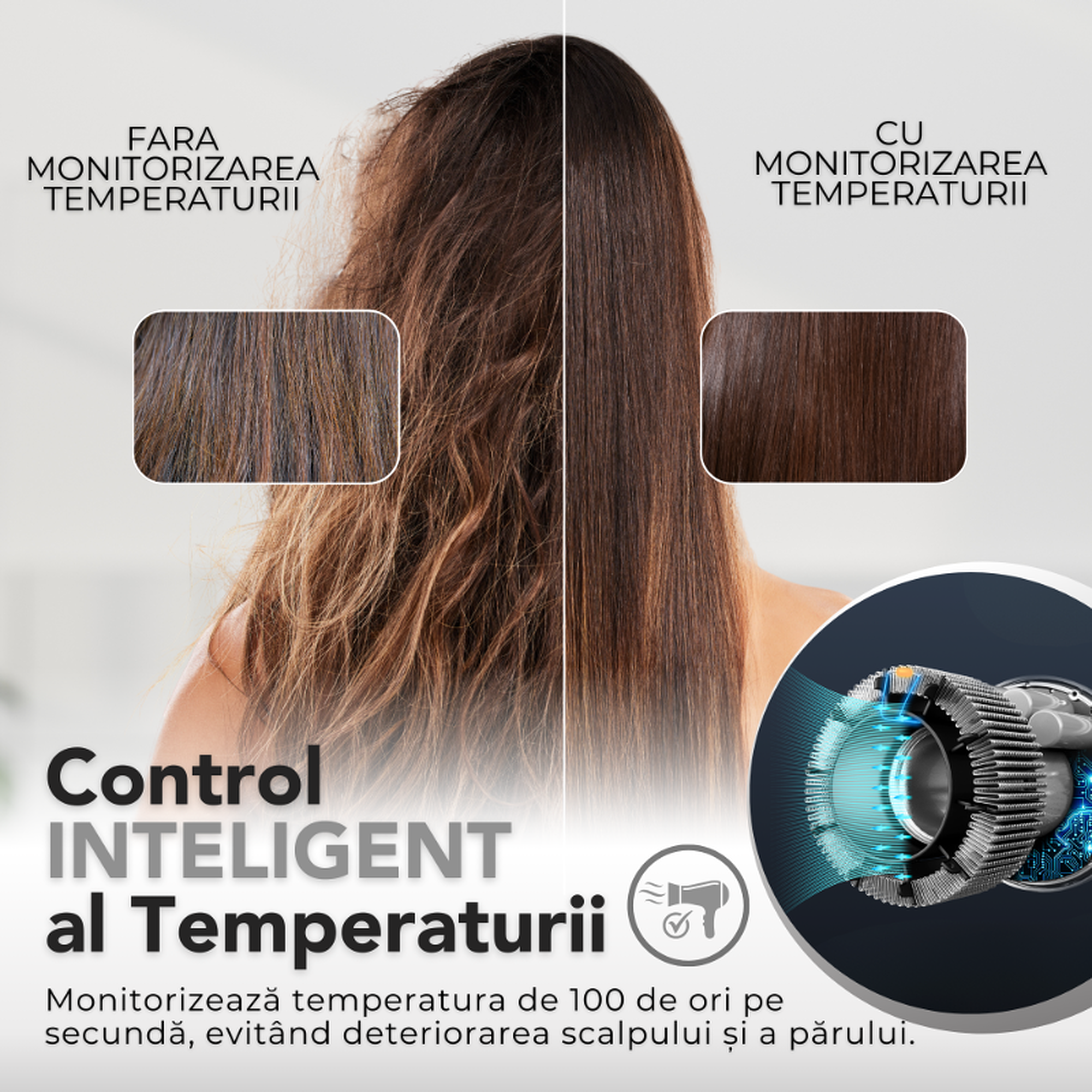 Concentratorul magnetic și comenzile uscătorului H6