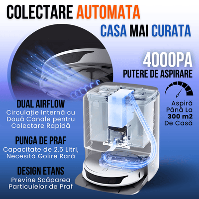 Robot de Aspirare cu Mop Rotativ, Uniorange I2 Ultra, 4000 pa, Auto-Curatare Mop, Recipient Praf 2.5 l, Uscare Mop la 50 de grade, Statie Automata, 4 senzori, Control App, Alb