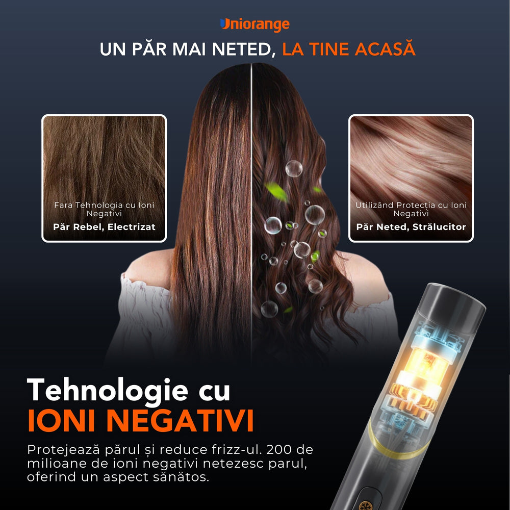 Tehnologia cu ioni negativi Uniorange M8 pentru reducerea electrizării părului