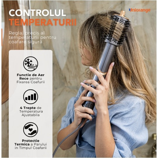 Controlul temperaturii, funcția de aer rece și protecția termică Uniorange M8