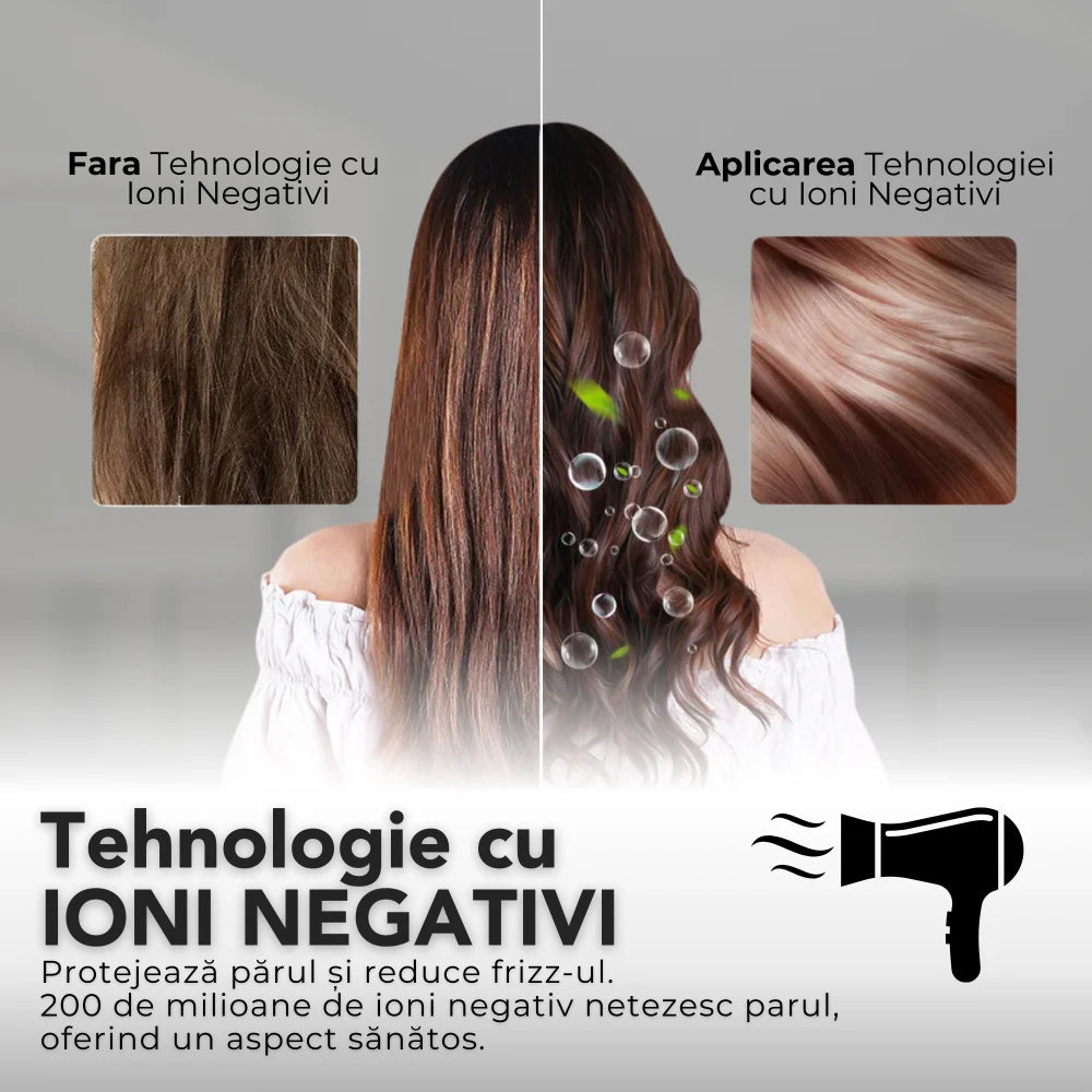 Comparație pentru efectul ionilor negativi Uniorange M8